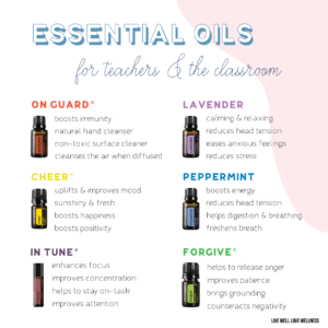 essential oils for the classroom