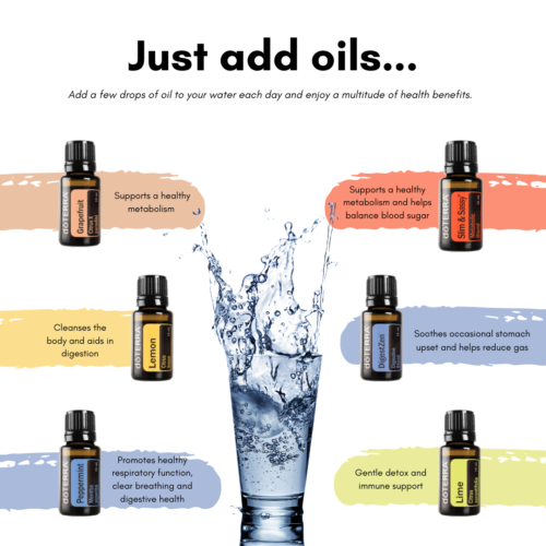 Excited to share with you my top 6 favourite oils in water to drink