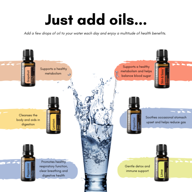 my-top-6-essential-oils-in-water-to-drink-live-well-love-wellness