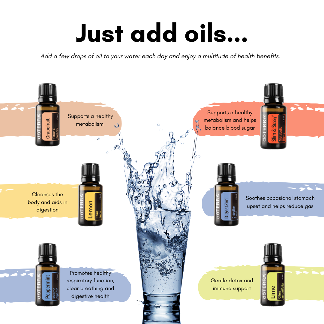 doterra grapefruit oil in water