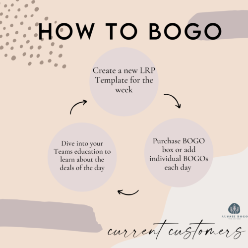 how to bogo for current customers