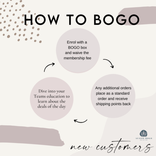 how to bogo for new customers