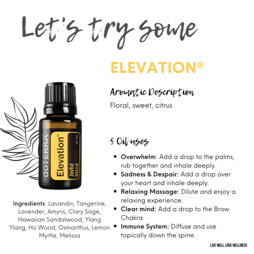 How and When can I use Elevation Essential Oil?