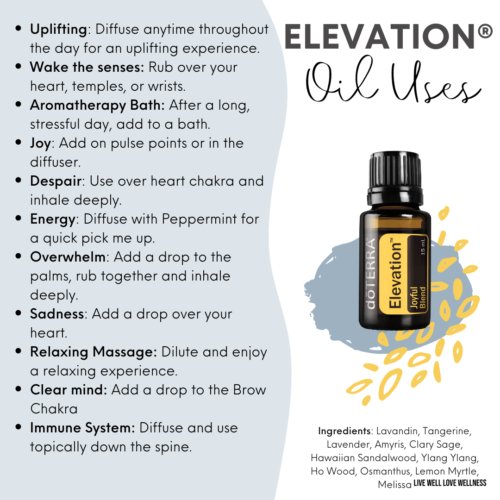 Feel Energised with Elevation Essential Oil - LIVE WELL LOVE WELLNESS