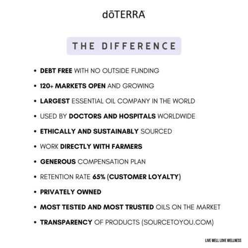 Why I choose doTERRA for my Essential Oils