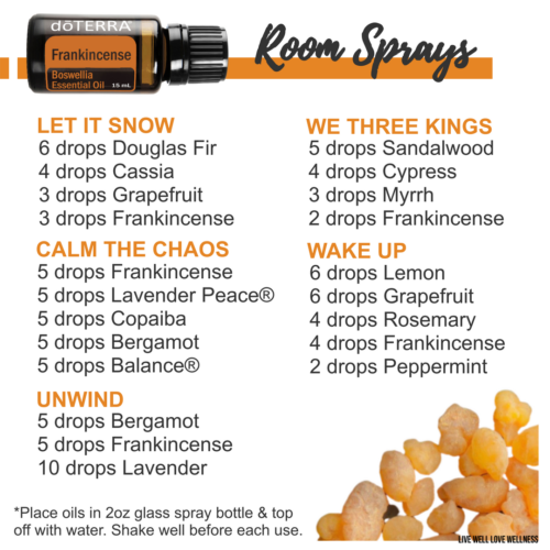 Frankincense Room Sprays