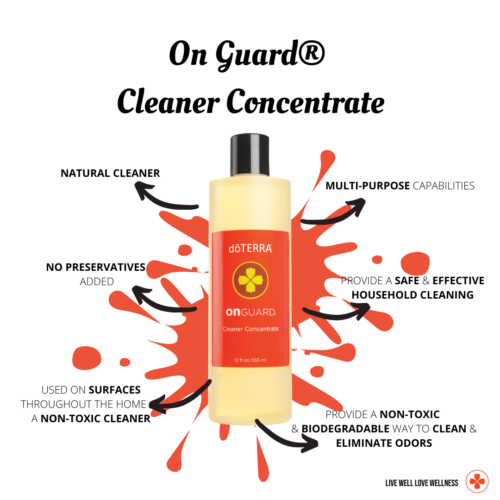 doTERRA On Guard Cleaner Concentrate