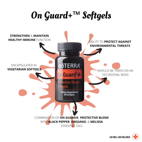 on guard softgels